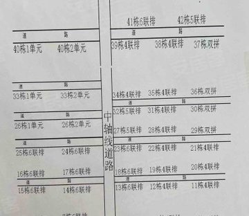 金地格林泊乐(别墅)