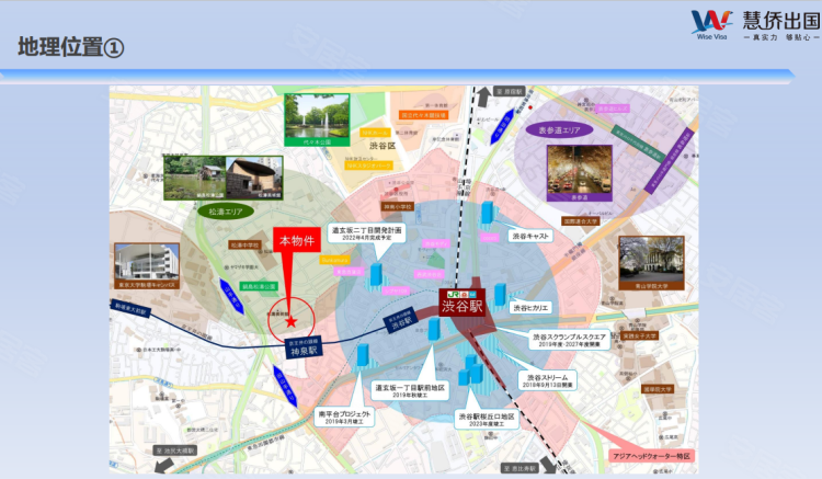 日本东京都约¥2601万「神泉」站徒步 -新築１棟~东京涩谷区新房商业地产图片