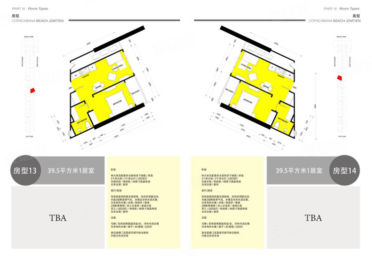 泰国春武里府芭提雅约¥93～200万泰国芭提雅 中天*科帕卡瓦纳 （Copacabana）新房公寓图片