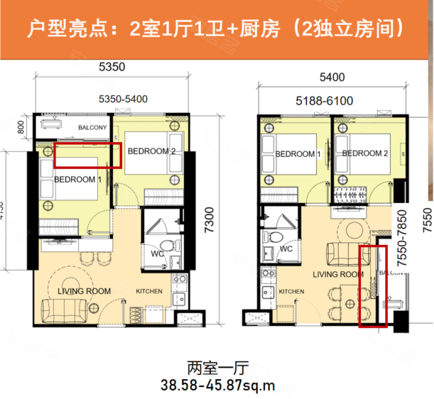 泰国曼谷约¥44～1203万【曼谷爆款】蓝康恒-大学里均价1.88万，买进曼谷双规交汇地新房公寓图片