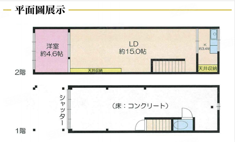 日本大阪府约¥341万208-大阪IR綜合度假區地鐵一户建，赠送全套精装修新房公寓图片