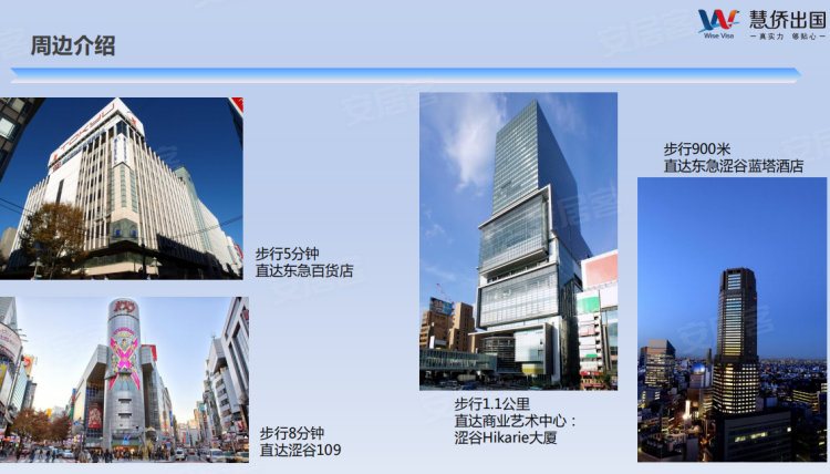 日本东京都约¥2601万「神泉」站徒步 -新築１棟~东京涩谷区新房商业地产图片