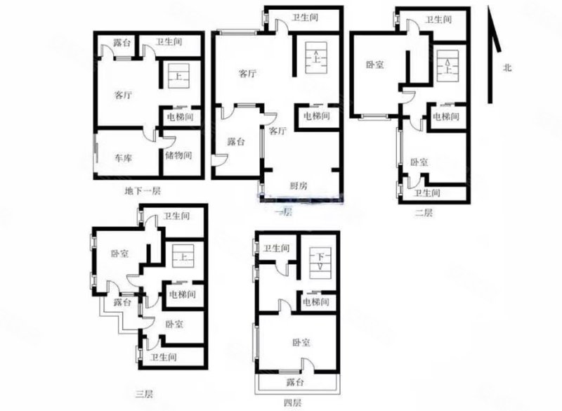 万科观贤别墅联排5层,自带车库,独门独院,带小院买房3000