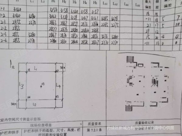 德林艺墅(别墅)5室3厅3卫242.3㎡南北239万