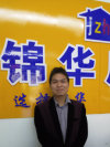頭像