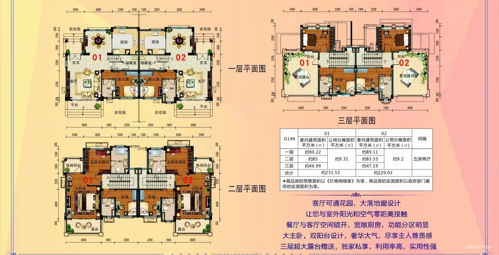 碧桂园山水桃园5室2厅5卫177㎡南北230万