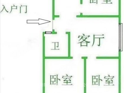 入户地址是指什么意思 ea0e298473d0a7394a2d68db33acc57b-420x315c.jpg