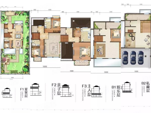 北京顺义中央别墅区裕京花园别墅裕京新出!