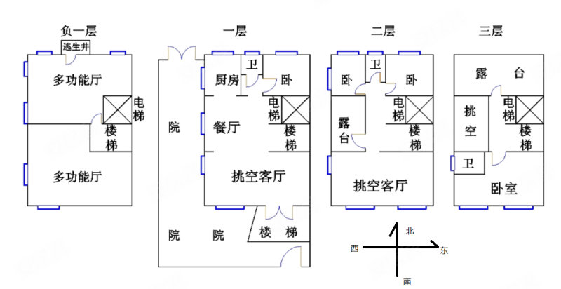 奥特莱斯(别墅)4室2厅3卫270㎡南北330万