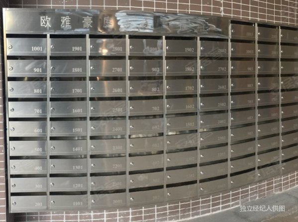 大信商圈 欧雅公馆一手临街商铺层高6.8米送车位使用权