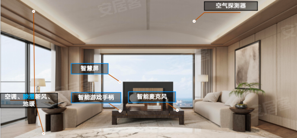 珠海首个“华发科技+新一代好房子”华发·珠海湾亮相！_珠海_楼盘评测_安居客