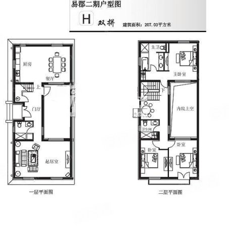 易郡别墅3室2厅3卫201㎡南北650万