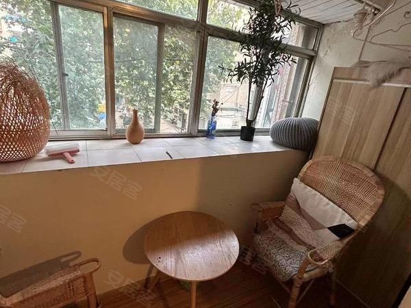 济南历下朝山街正觉寺小区(二区)急租!急租!