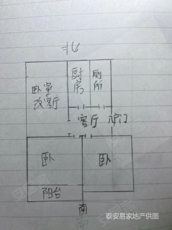 山东科技大学红门路住宅区3室1厅1卫69.9㎡南北131万