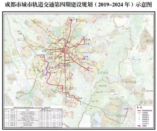 新津未来地铁规划图图片