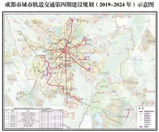 新津不限够70年产权住宅 地铁近(全国人民可买)看房包接送