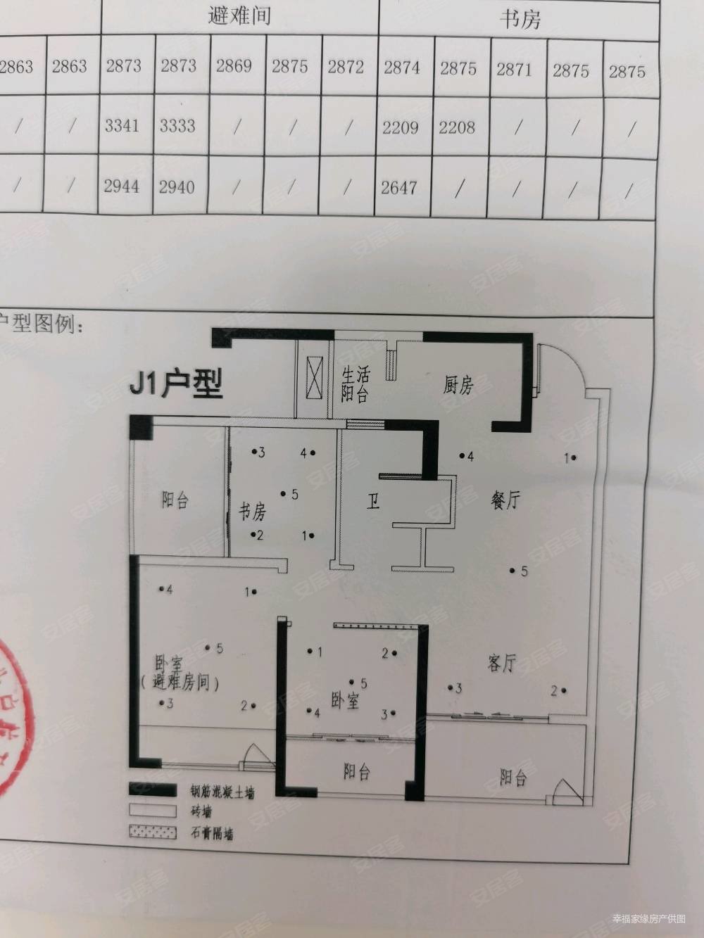 急售,福星上江城二手房,72万,3室2厅,2卫,99平米-绵阳安居客