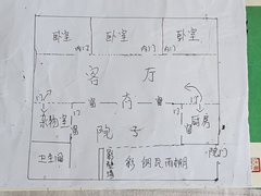 邯郸永年县太极广场电力小区(永年区) 5室1厅1卫出租房源真实图片