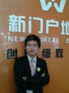 頭像