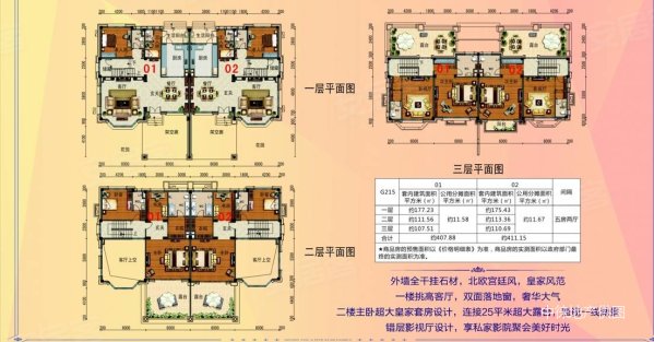 碧桂园山湖城(别墅)5室2厅5卫260㎡南北180万