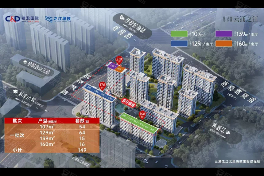 建发之江城投云涌之江楼盘户型怎么样,建发之江城投云涌之江社区品质好不好,交通出行便利,生活配套设施-杭州安居客