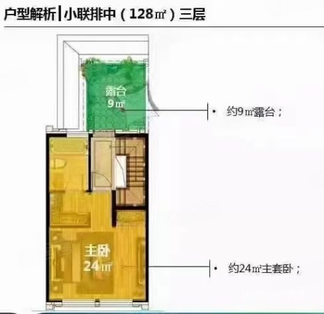 孔雀城玺园(别墅)4室2厅3卫130㎡南北150万