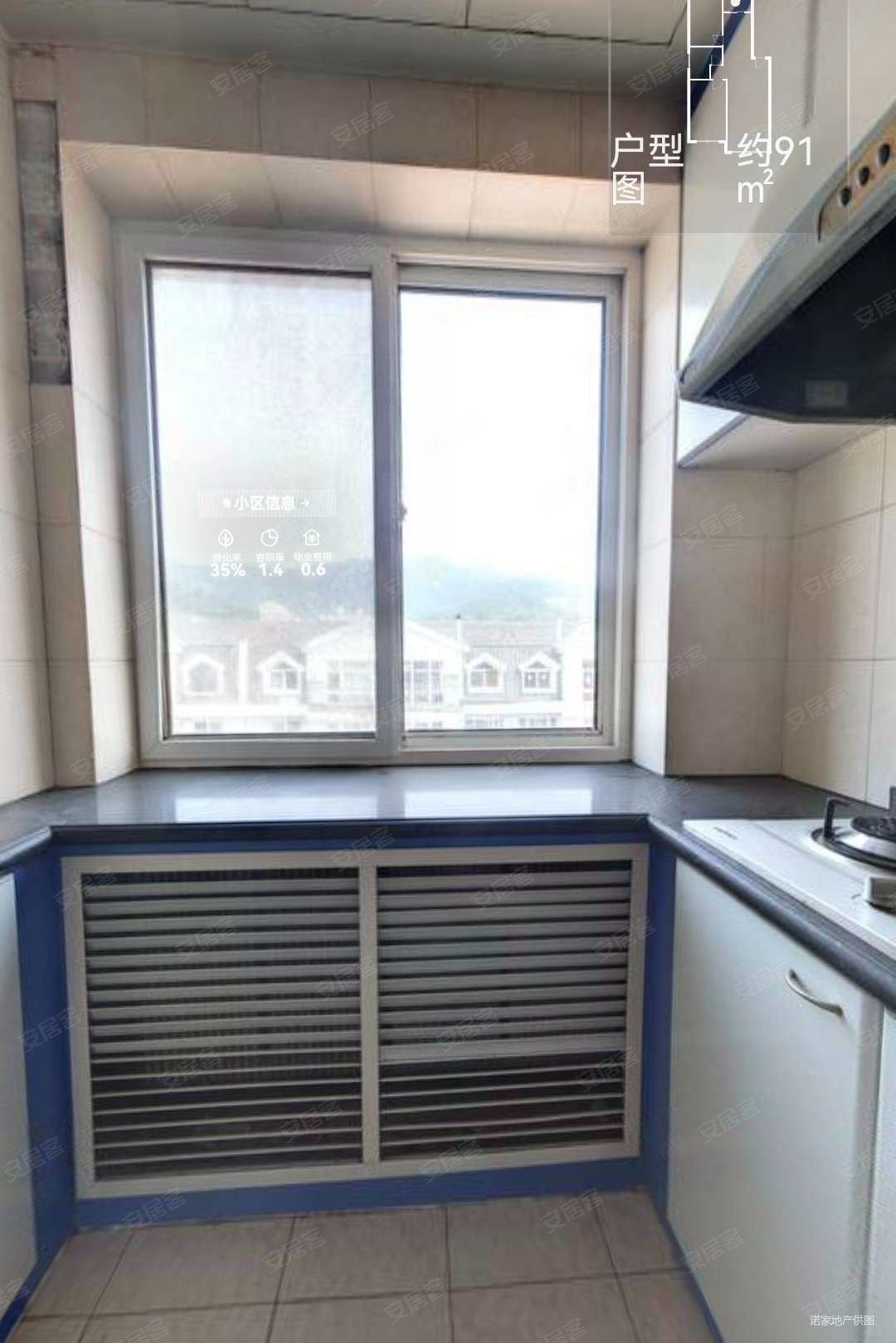 祥和园 高楼层视野无遮挡 临地铁 近医院 南北通透 商品房