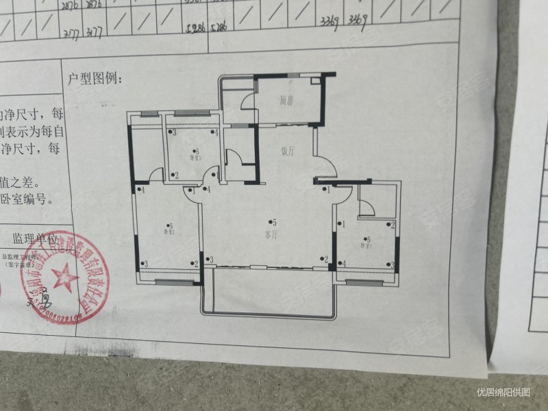 绵阳房产网>绵阳二手房>涪城二手房>西南科技大学二手房>树高上院>
