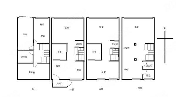 华业龙玺别墅4室3厅4卫452㎡南北580万