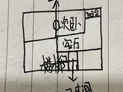 台州黄岩西城锦都家园 2室1厅1卫出租房源真实图片