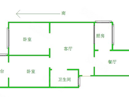 户型图