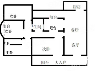 户型图