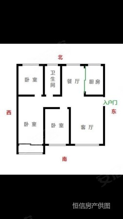 亚特尔庞庭3室2厅1卫117.58㎡南北66万