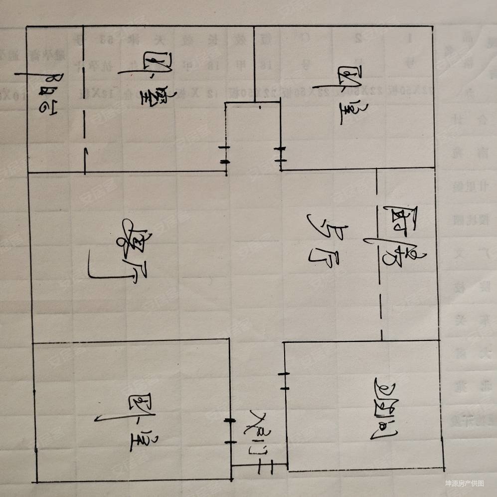 卧龙新区3室2厅1卫153㎡南北75.8万