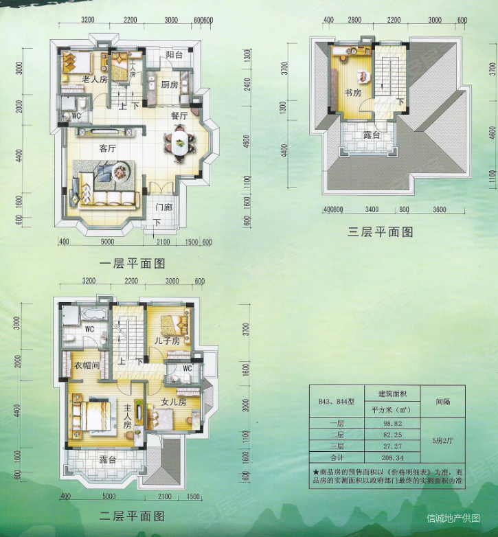 高明碧桂园二期别墅