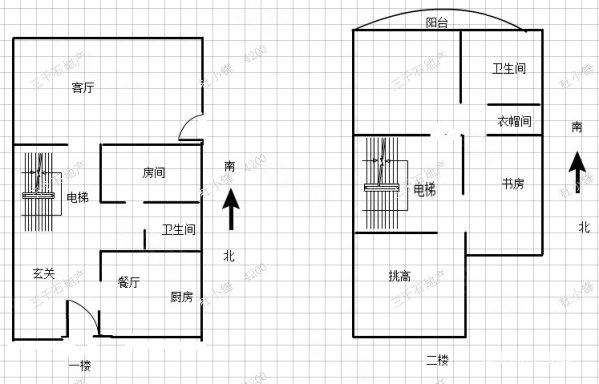 久事西郊名墅5室1厅3卫305.3㎡南1760万