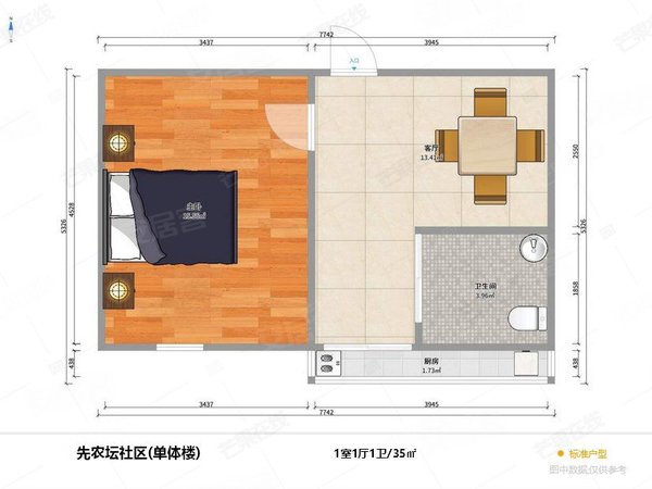 沈阳沈河五爱市场先农坛路18号小区整租 先农坛社区 一室 低楼层 临