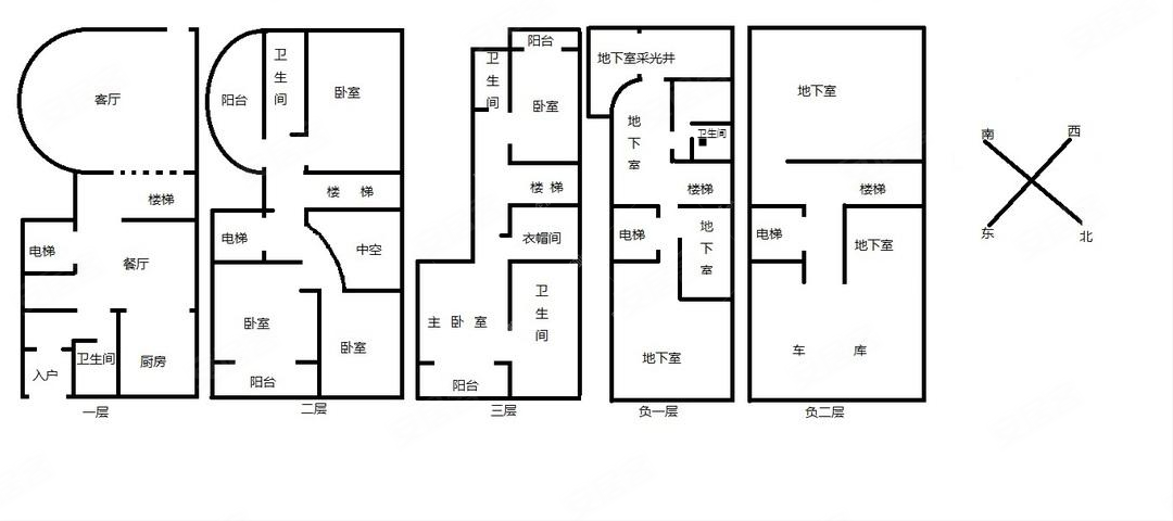 公园1903圣维望(别墅)5室2厅5卫373.48㎡东南880万