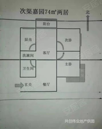 次渠嘉园一区2室1厅1卫75㎡东北175万