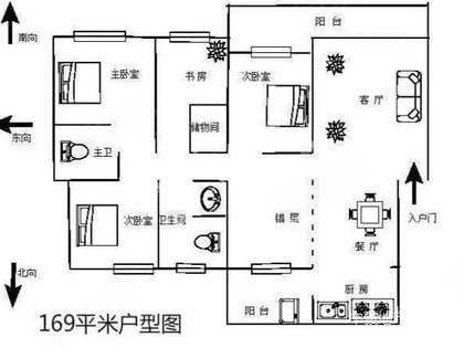 户型图