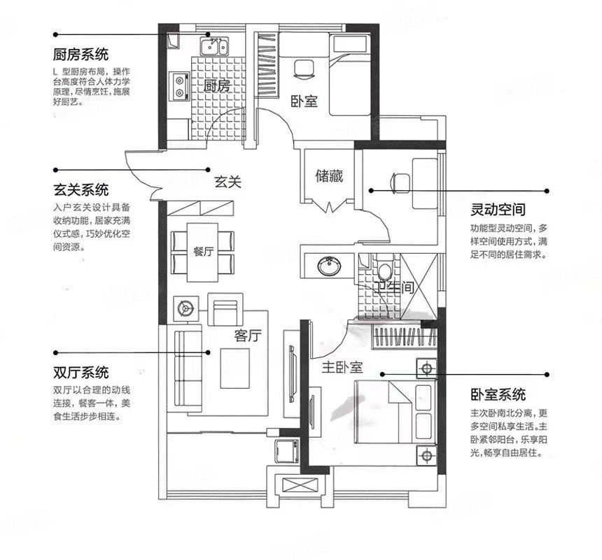 绿地新都会二期精装三室两房南客厅南
