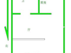 时代赢家 1室1厅 精装修房 急售