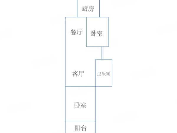 徐州鼓楼荆马河琵琶花园南区琵琶花园 地铁口宜居家园崇信学校滨河花园清水湾红星美凯龙附近出租房源真实图片