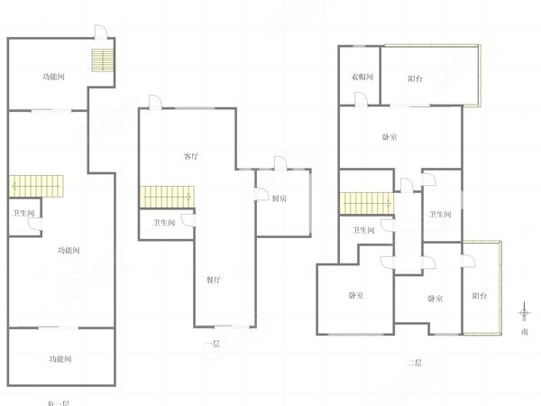 重庆沙坪坝大学城龙湖睿城(b区洋房)龙湖睿城 底跃洋房 带前后侧花园