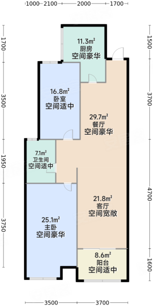 碧桂园翡翠雅郡北区2室2厅1卫94㎡南北75万