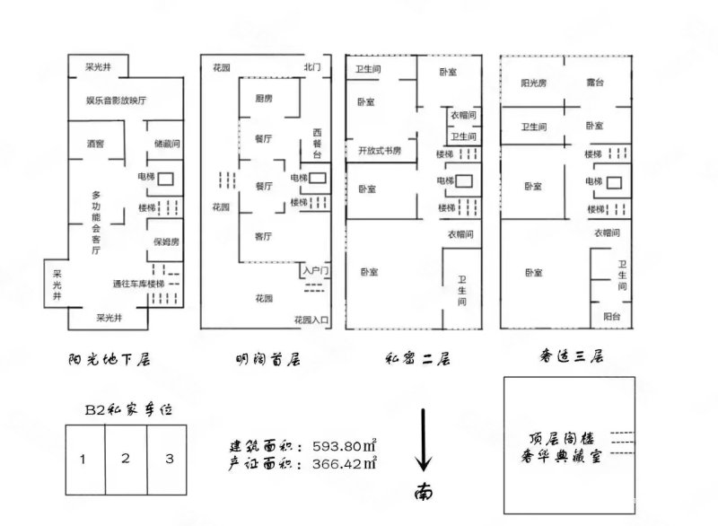 中海紫御豪庭(三期别墅)7室3厅5卫366.4㎡南北8200万