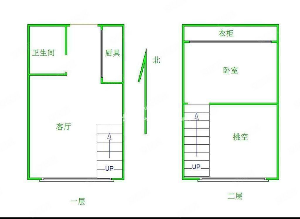 恒大睿城次新小区房主着急卖拎包入住济南大学旁