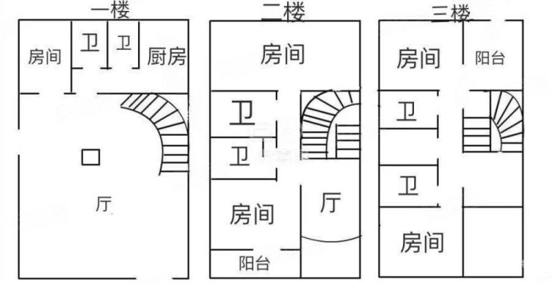 宝珊花园路线图图片