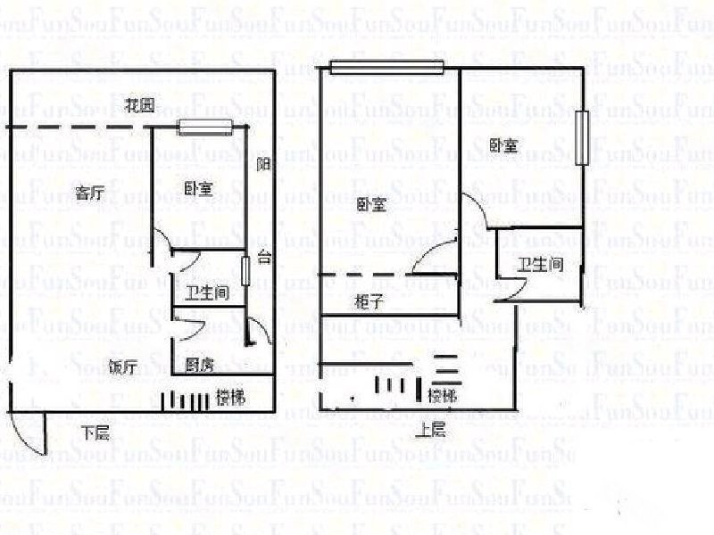 重庆房产网>重庆二手房>渝北二手房>汽博中心二手房>叠彩城(一二期)>