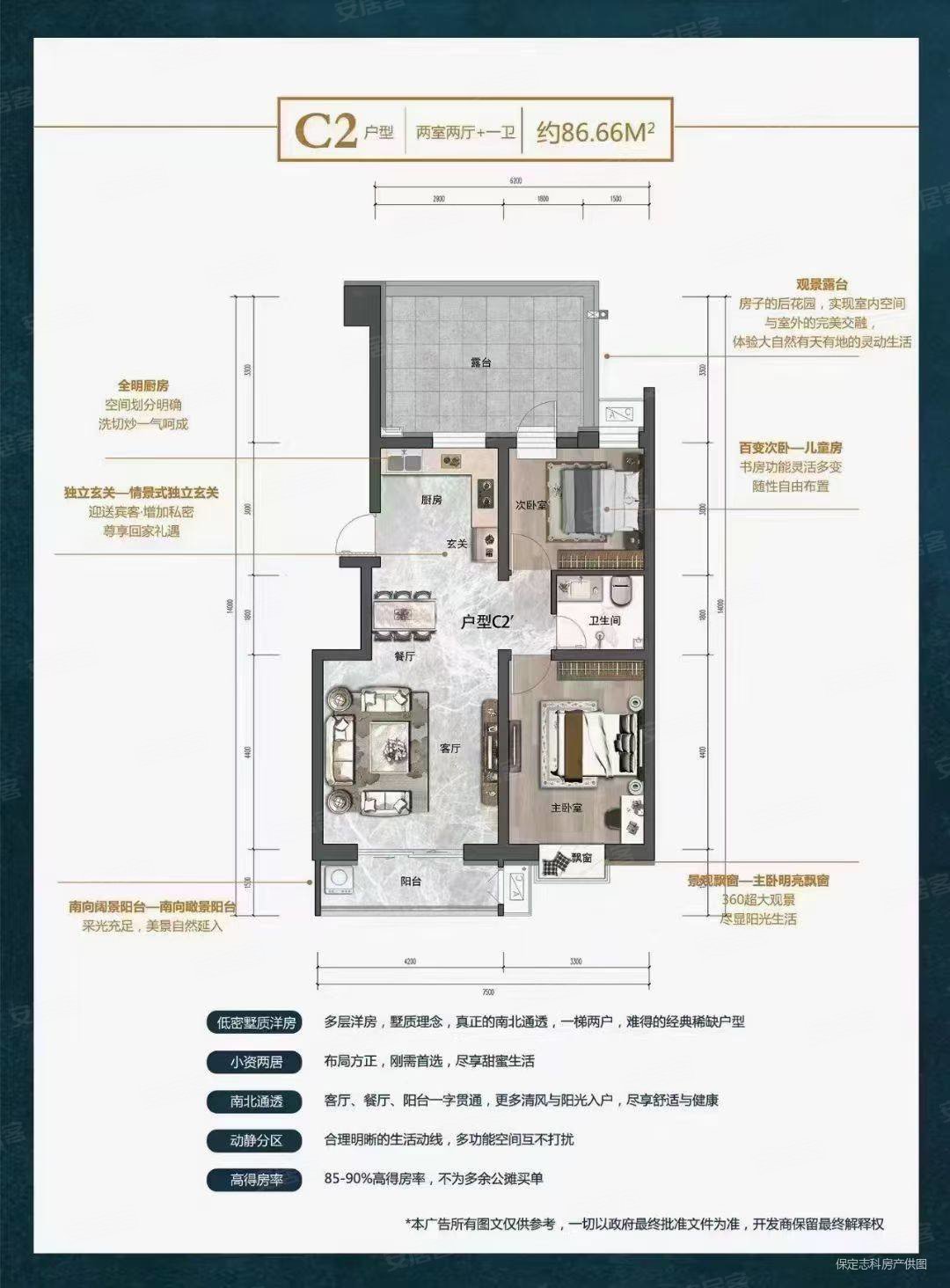 昌兴盛景嘉园2室2厅1卫83.96㎡南35万